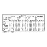 Joyburst 水果風味能量飲 355毫升 X 12入