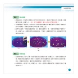 玩出創意套書 (5冊)