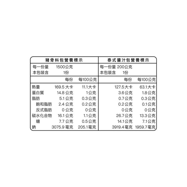 金博家 冷凍泰式火山排骨 1700公克 X 1入