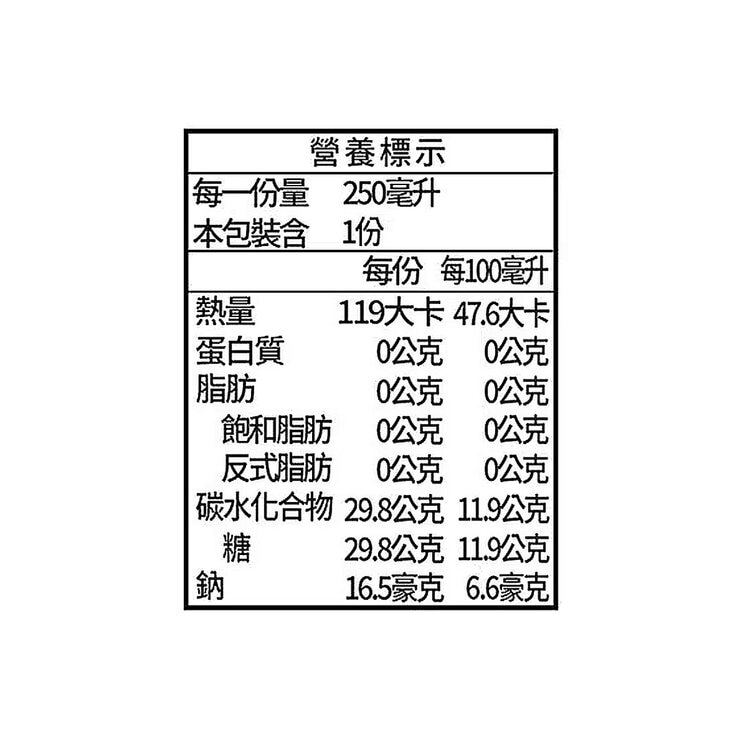 樂天 草莓優格風味碳酸飲 250毫升 X 30入