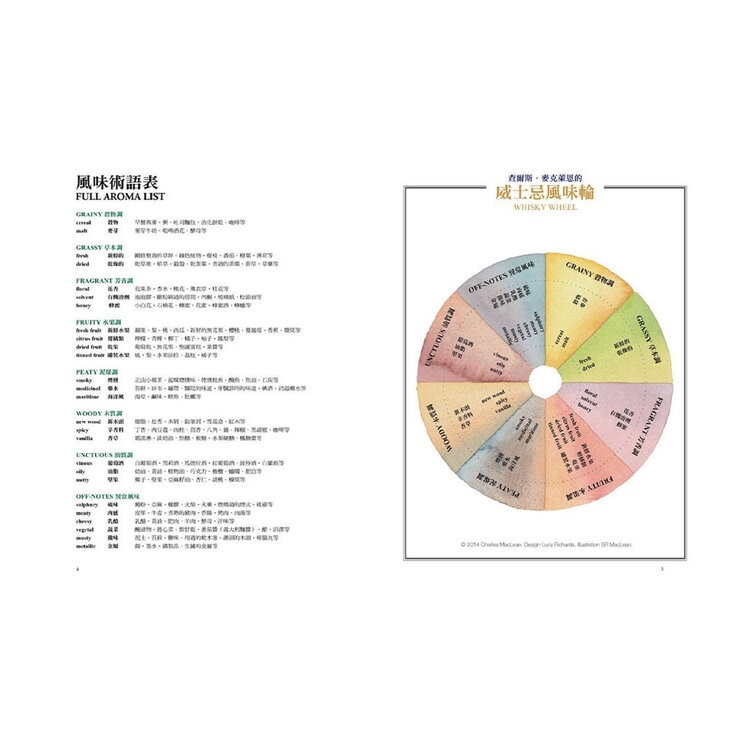 查爾斯．麥克萊恩的威士忌聖經：風味術語．酒廠祕辛．歷史典故．感官評測．品鑑訣竅；威士忌教父風靡全球的164支蘇格蘭威士忌全事典