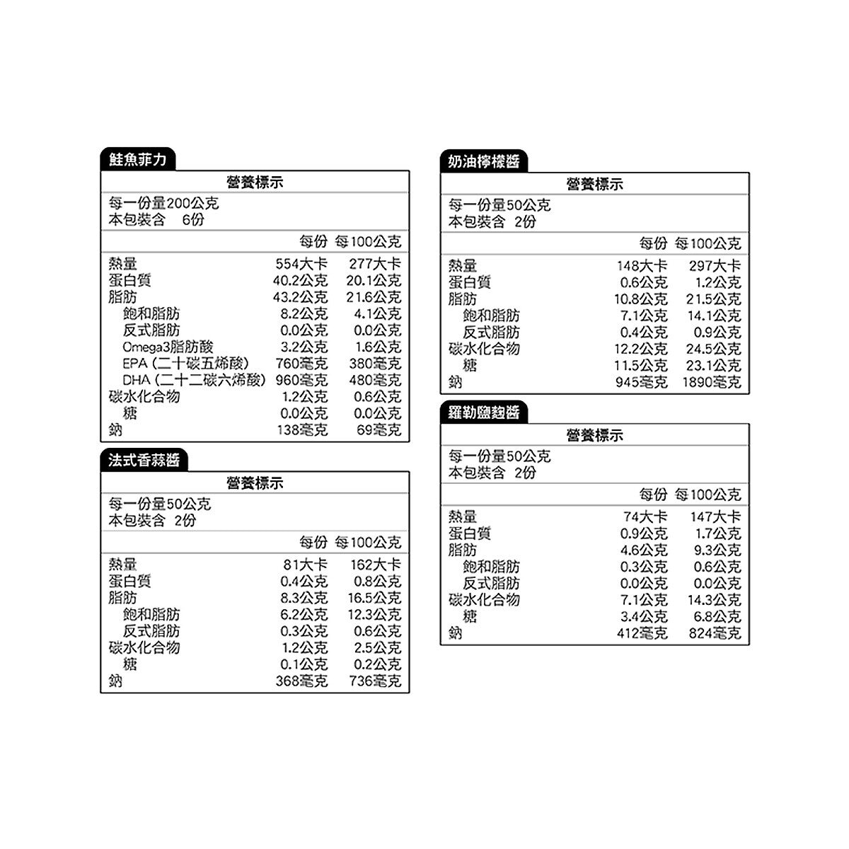 美威 冷凍鮭魚菲力綜合組 1.5公斤