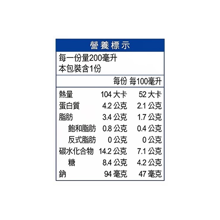 福樂黑芝麻保久乳飲品 200毫升 X 24入