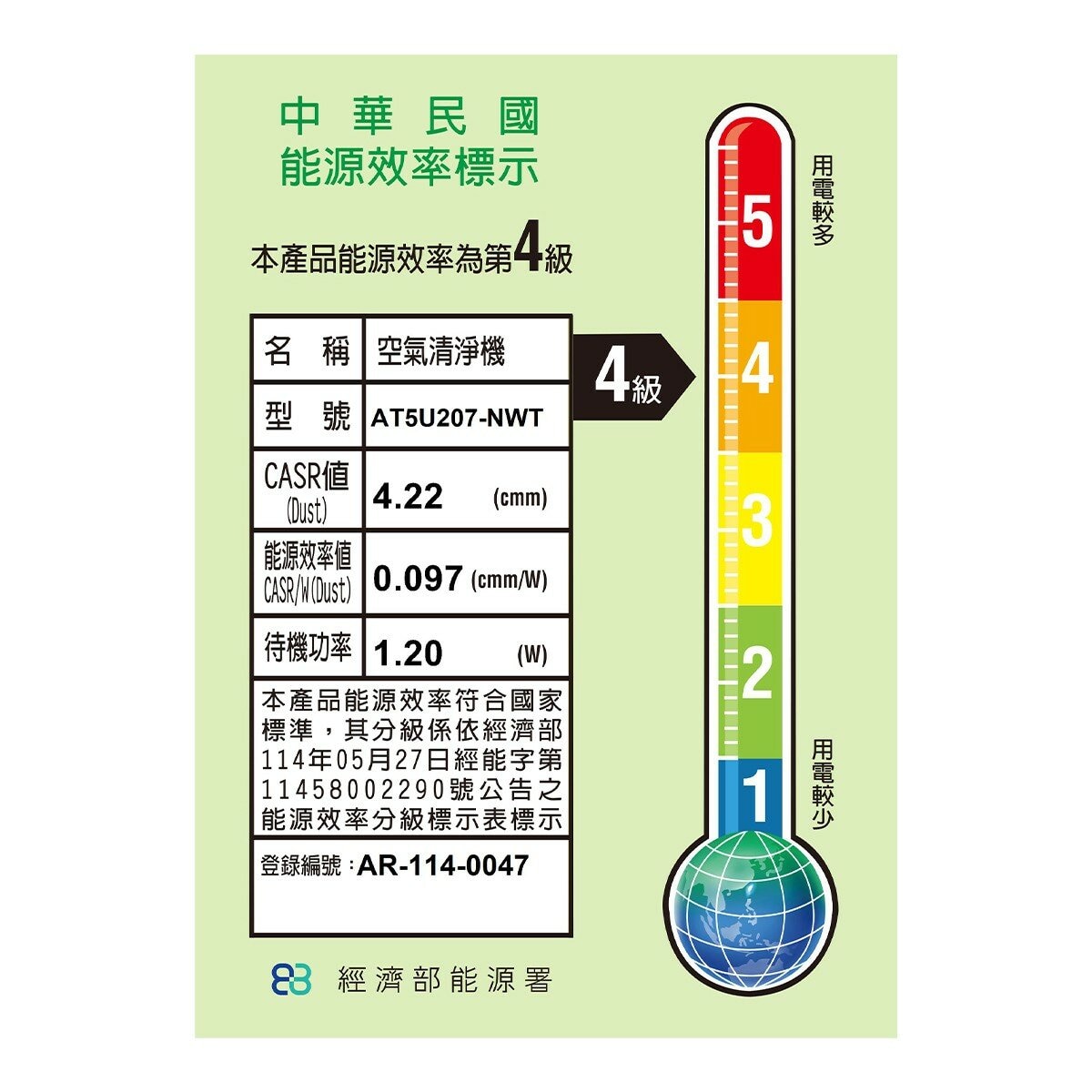Winix 威小淨 Wi-Fi 智能空氣清淨機 T500