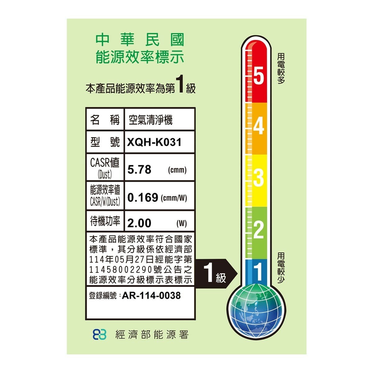 正負零 空氣清淨機 XQH-K031