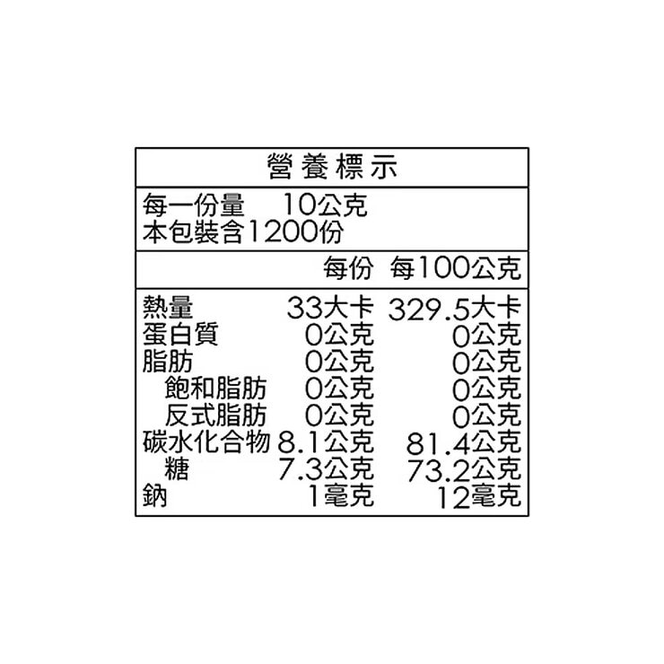 蜜蜂工坊 龍眼蜜 3公斤 X 4入