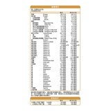 亞培 安素 優能基穀物HMB配方 60.6公克 X 30入 亞培 安素 優能基穀物HMB配方 60.6公克 X 30入
