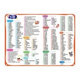 跑跑獨角獸音樂故事機（內含108首兒歌+90篇故事+25首晚安曲+40首唐詩+1首三字經）