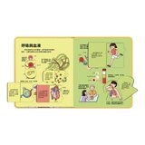 百問百答圖解翻翻書(全套10冊)+多重點讀筆