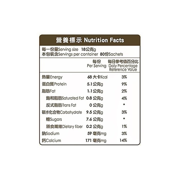 雀巢咖啡 二合一純拿鐵 18公克 X 80包