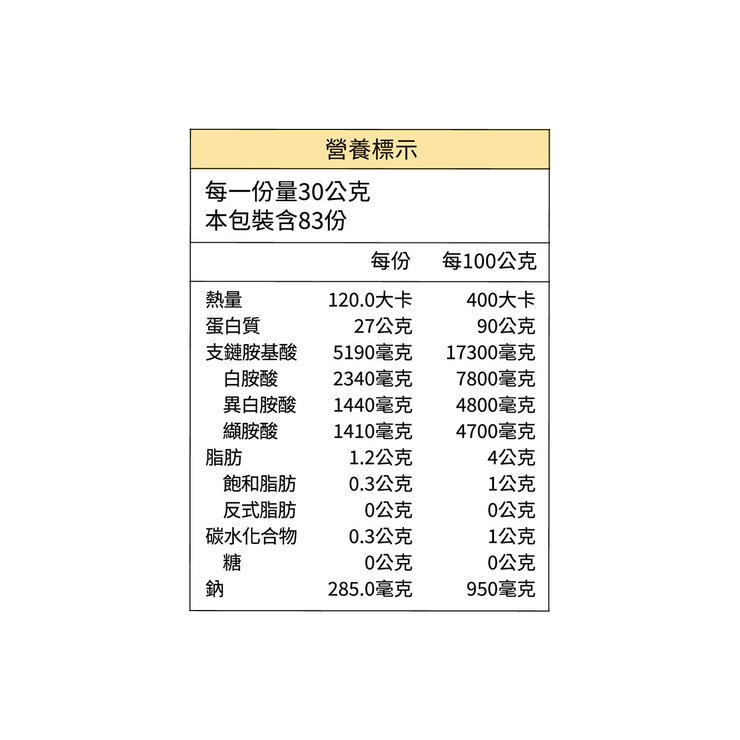 Tryall Soy Protein Isolate 2.5 kg