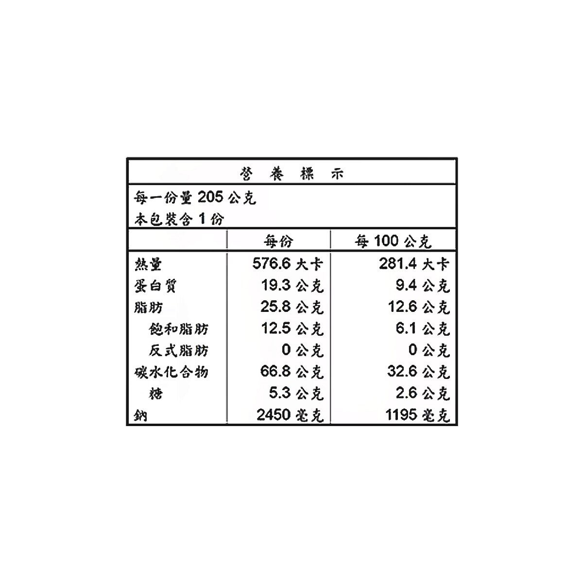 台酒 陳紹雞肉麵 205公克 X 6包