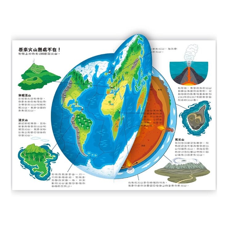小小知識家動手大發現：太空人AMAZING！+ 火山AMAZING！+ 汽車AMAZING！(3書合售)