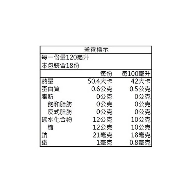 天地合補 玫瑰四物飲葡萄籽配方 120毫升 X 18入