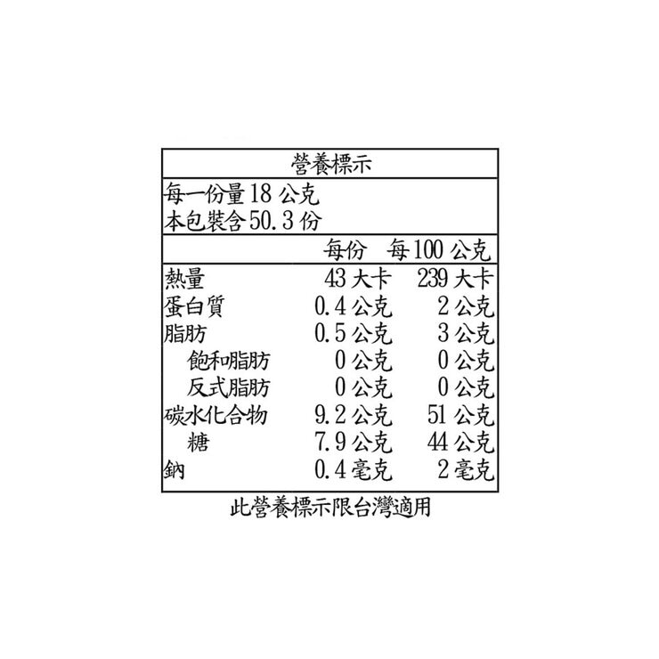 World of Chia 綜合莓果奇亞籽果醬 907公克