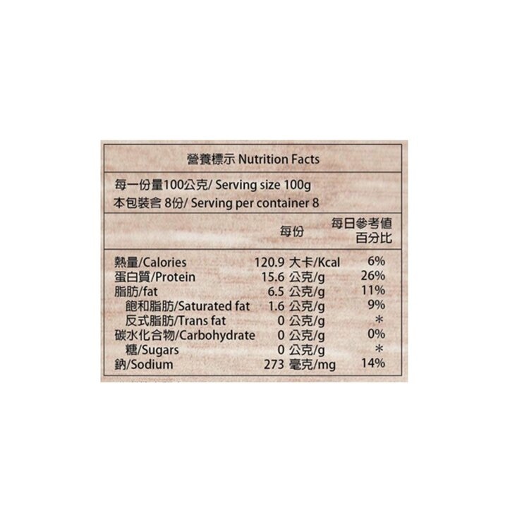 元進莊 冷藏紹興醉雞腿 400公克 X 2入