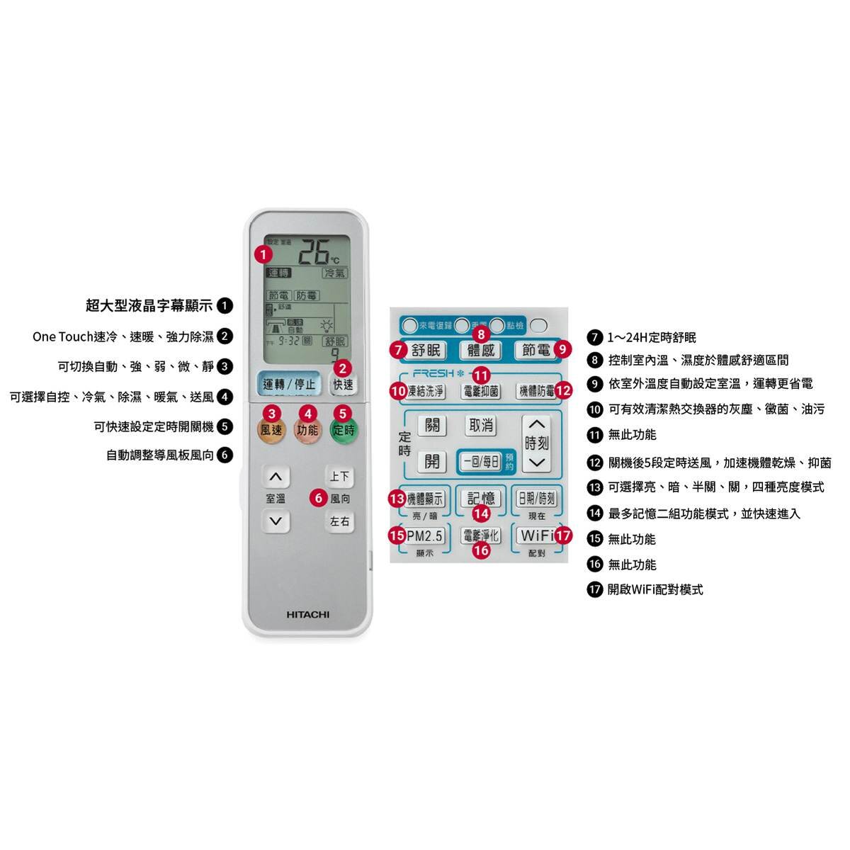 日立 2-3坪 2.2kW 頂級系列變頻冷暖一對一分離式冷氣 含運費及基本安裝