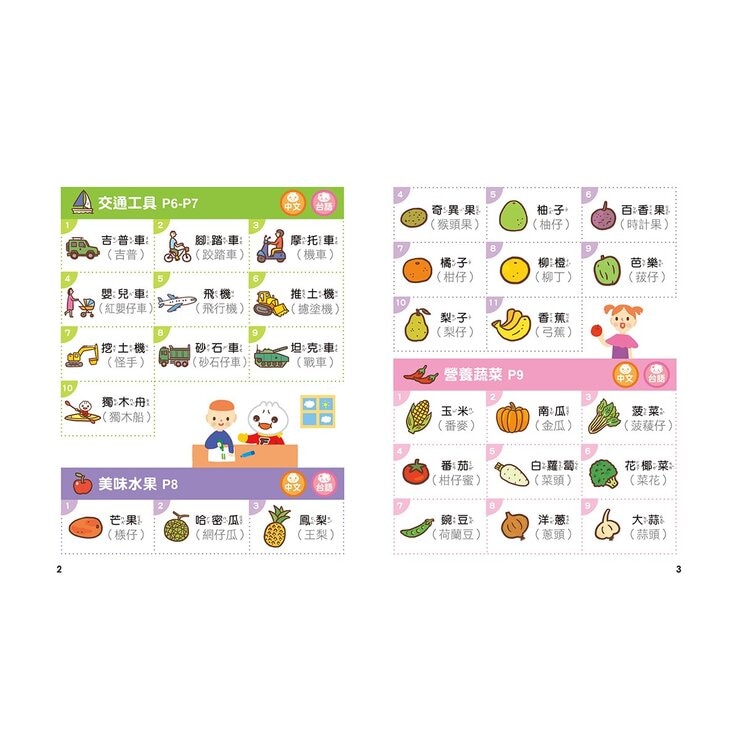 中英台點讀百科:1200個單字 + 100句會話 + 20首歌謠 - FOOD超人 中英台點讀百科:1200個單字 + 100句會話 + 20首歌謠 - FOOD超人