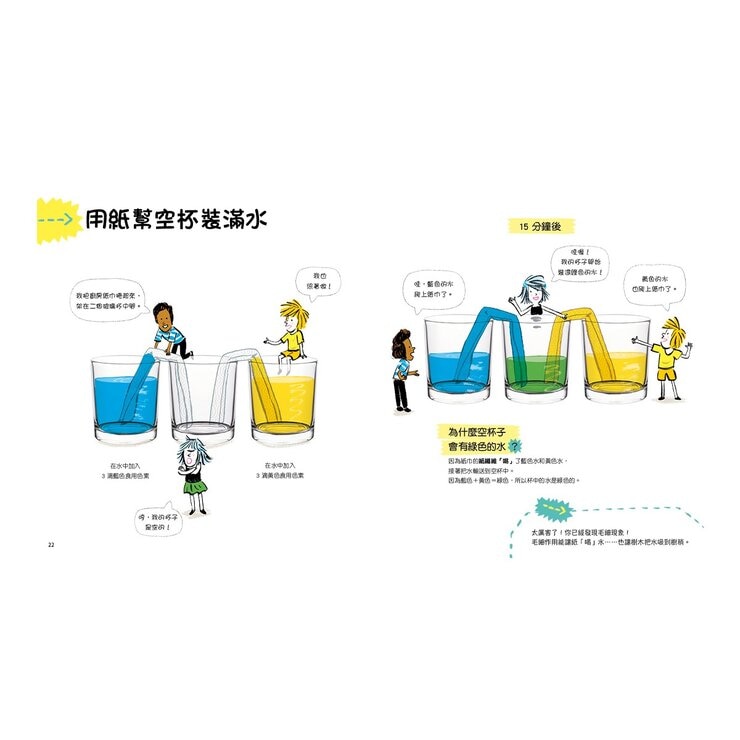 藏在生活裡的科學套書 (７冊)