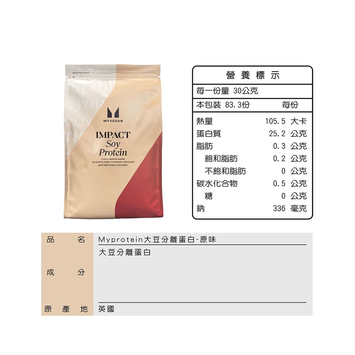 Myprotein 大豆分離蛋白粉 原味 2.5公斤