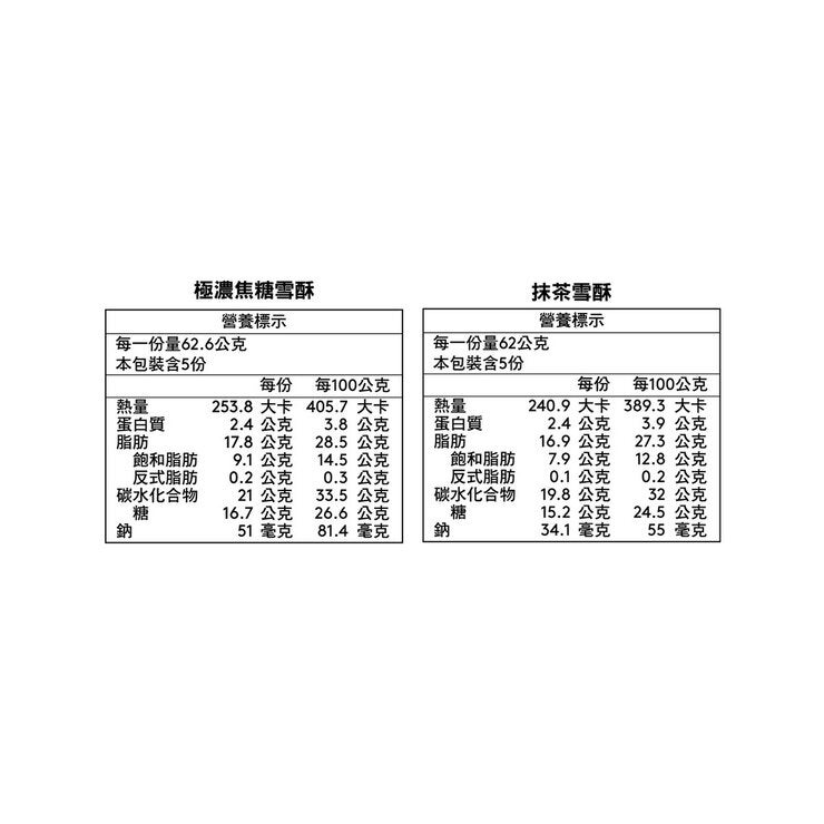 哈根達斯 濃醇雙享雪酥 623公克 哈根達斯 濃醇雙享雪酥 623公克