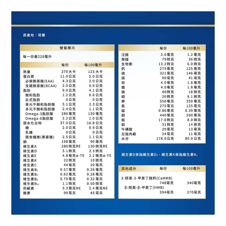 Abbott Ensure CaHMB Added Original Flavor 220 ml X 24-Bottle