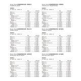 Body Goals 高纖營養輕食餐組合包 X 30入 (金沙鹹蛋、羅宋番茄、焙香堅果、黃金玉米、田園南瓜、松露蘑菇) Body Goals 高纖營養輕食餐組合包 X 30入 (金沙鹹蛋、羅宋番茄、焙香堅果、黃金玉米、田園南瓜、松露蘑菇)