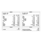 白蘭氏 強化型葉黃素晶亮組 葉黃素飲 60毫升 X 22入 + 葉黃素凍 15公克 X 7入 白蘭氏 強化型葉黃素晶亮組 葉黃素飲 60毫升 X 22入 + 葉黃素凍 15公克 X 7入