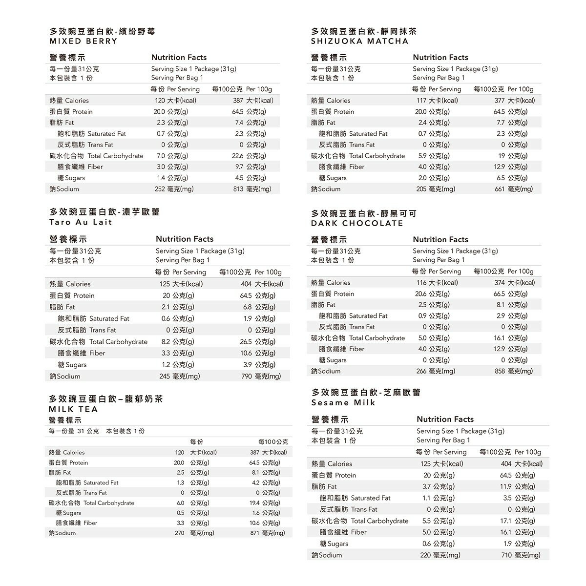 Body Goals 全素多效豌豆蛋白飲組合31公克 X 60入 (醇黑可可 / 芝麻歐蕾 / 馥郁奶茶 / 靜岡抹茶 / 濃芋歐蕾 / 繽紛野莓) Body Goals 全素多效豌豆蛋白飲組合31公克 X 60入 (醇黑可可 / 芝麻歐蕾 / 馥郁奶茶 / 靜岡抹茶 / 濃芋歐蕾 / 繽紛野莓)