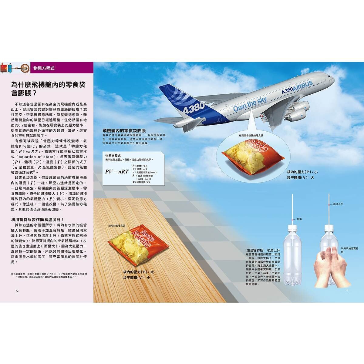 Galileo 國中．高中系列 套書：國中．高中數學 + 國中．高中物理 (共二冊)