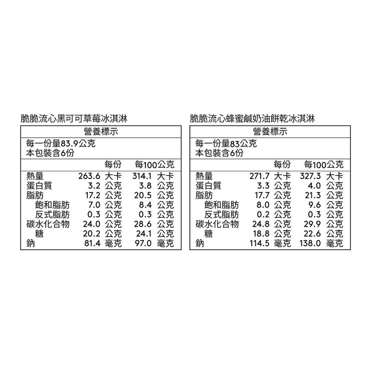 哈根達斯 脆脆流心迷你杯 12入組 哈根達斯 脆脆流心迷你杯 12入組
