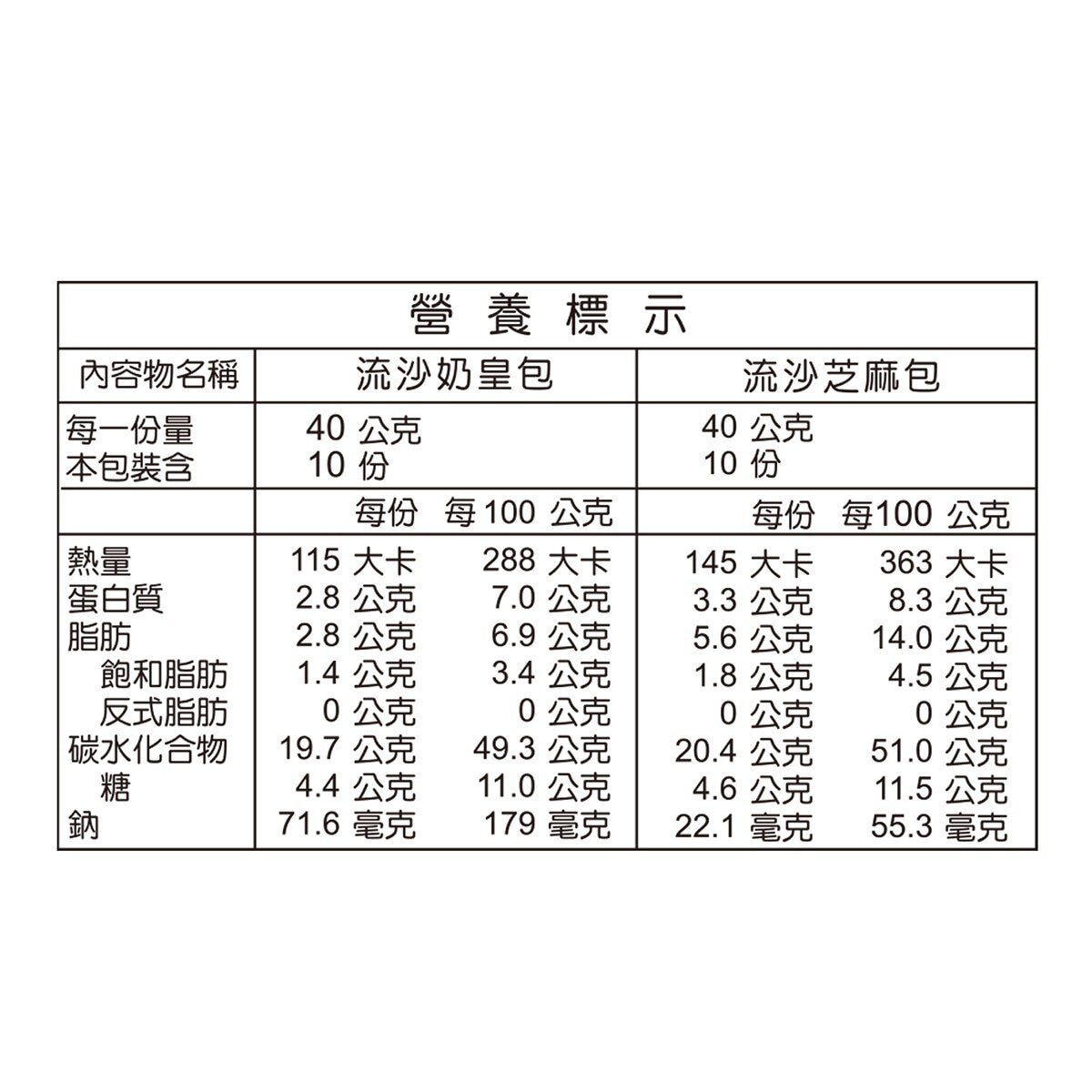 義美 流沙奶皇芝麻綜合包 40公克 X 20入