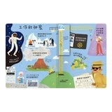 《想問什麼翻翻書》主題探索套書 B:成長與生活篇(共5冊):關於長大你想問什麼？+關於回收你想知道什麼？+關於天氣你想知道什麼？+關於今天你想知道什麼？+關於工作你想知道什麼？