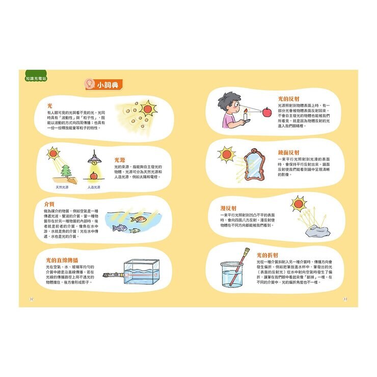 瘋狂想像漫畫物理大百科6-9 (4冊)