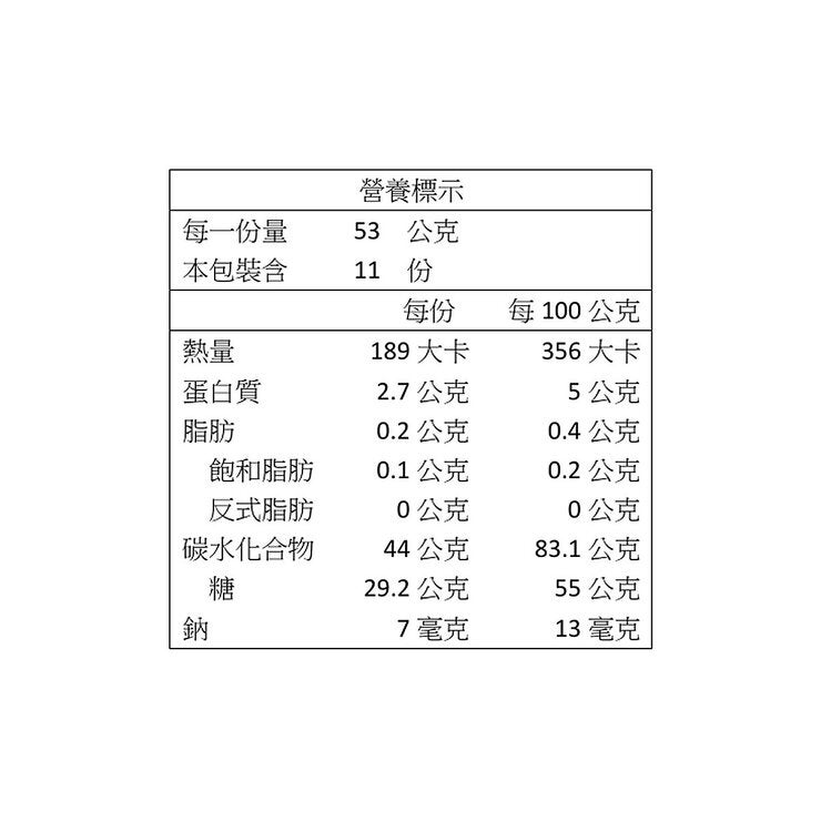 明治 Poifull 綜合水果軟糖 53公克 X 11入 明治 Poifull 綜合水果軟糖 53公克 X 11入