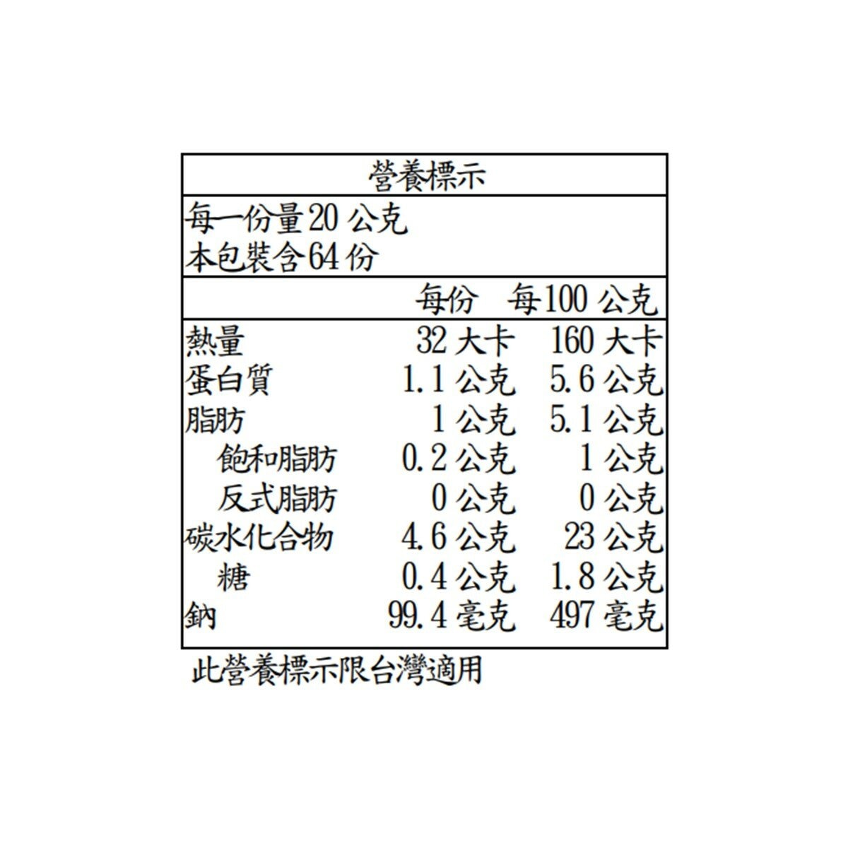 Showa 冷凍章魚燒 64顆