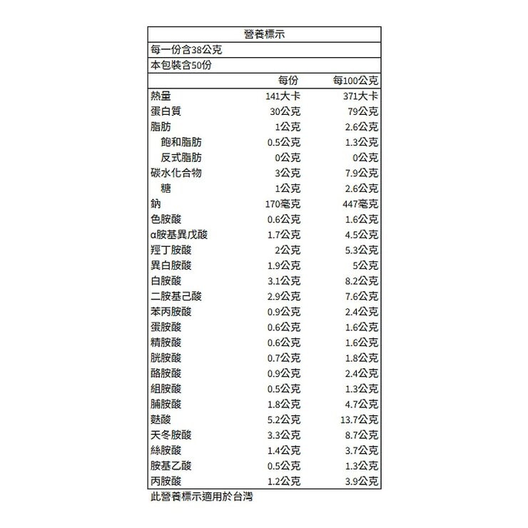 Optimum Nutrition Whey Isolate Protein Powder Chocolate Shake 1.9 kg