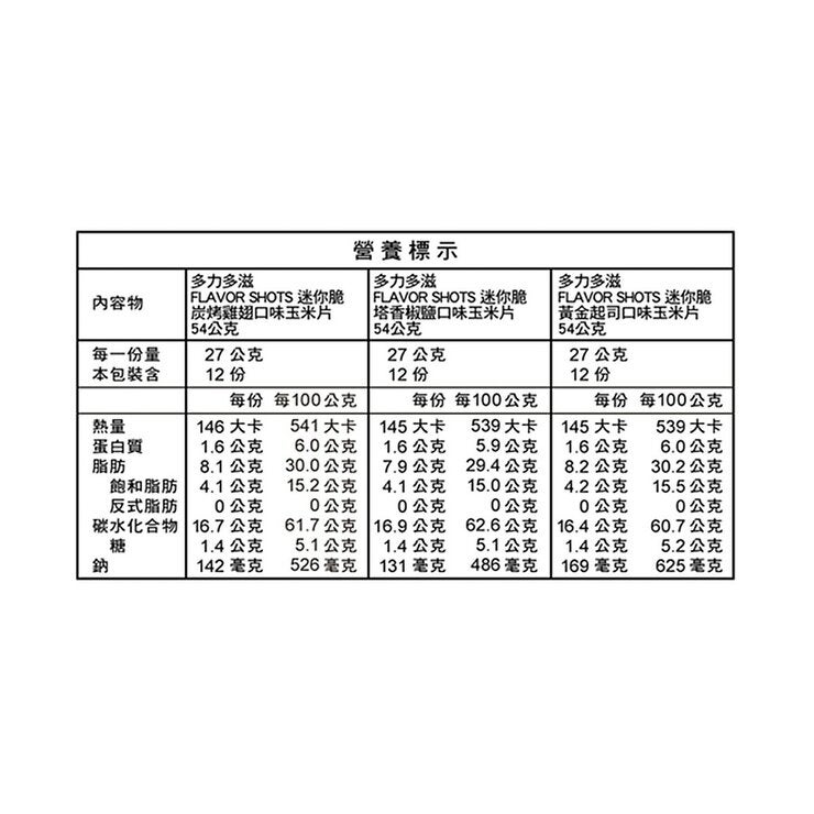 多力多滋 迷你脆星級小吃組 54公克 X 18包(黃金起司 X 6 / 炭烤雞翅X 6 / 塔香椒鹽 X 6 ) 多力多滋 迷你脆星級小吃組 54公克 X 18包(黃金起司 X 6 / 炭烤雞翅X 6 / 塔香椒鹽 X 6 )