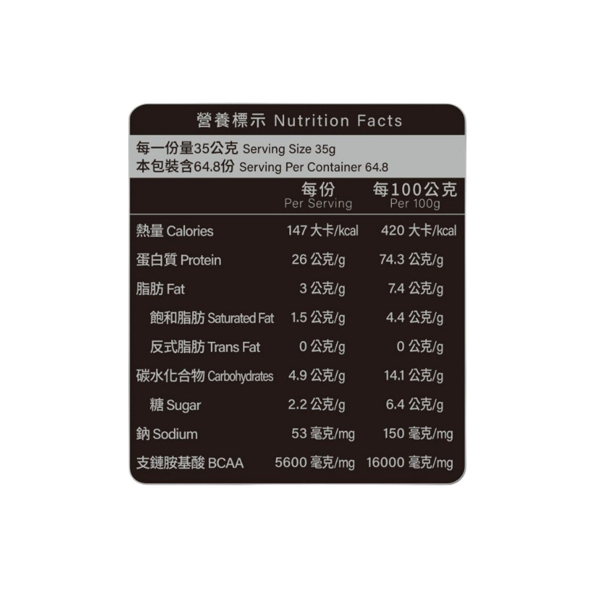 紅牛 聰勁濃縮乳清蛋白 無加糖英式奶茶風味 2.27公斤
