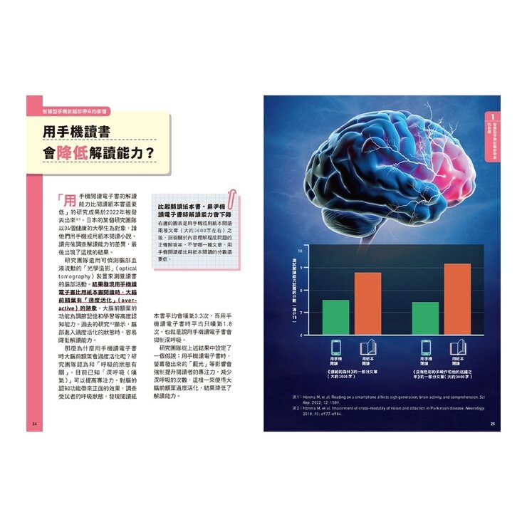 手機腦與運動腦 + 人體 (2冊)