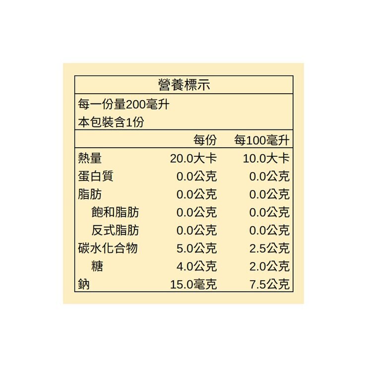 Sun Ten Natureceutica Herbaldrink Aid Digestion Drink 200 ml X 24-Count