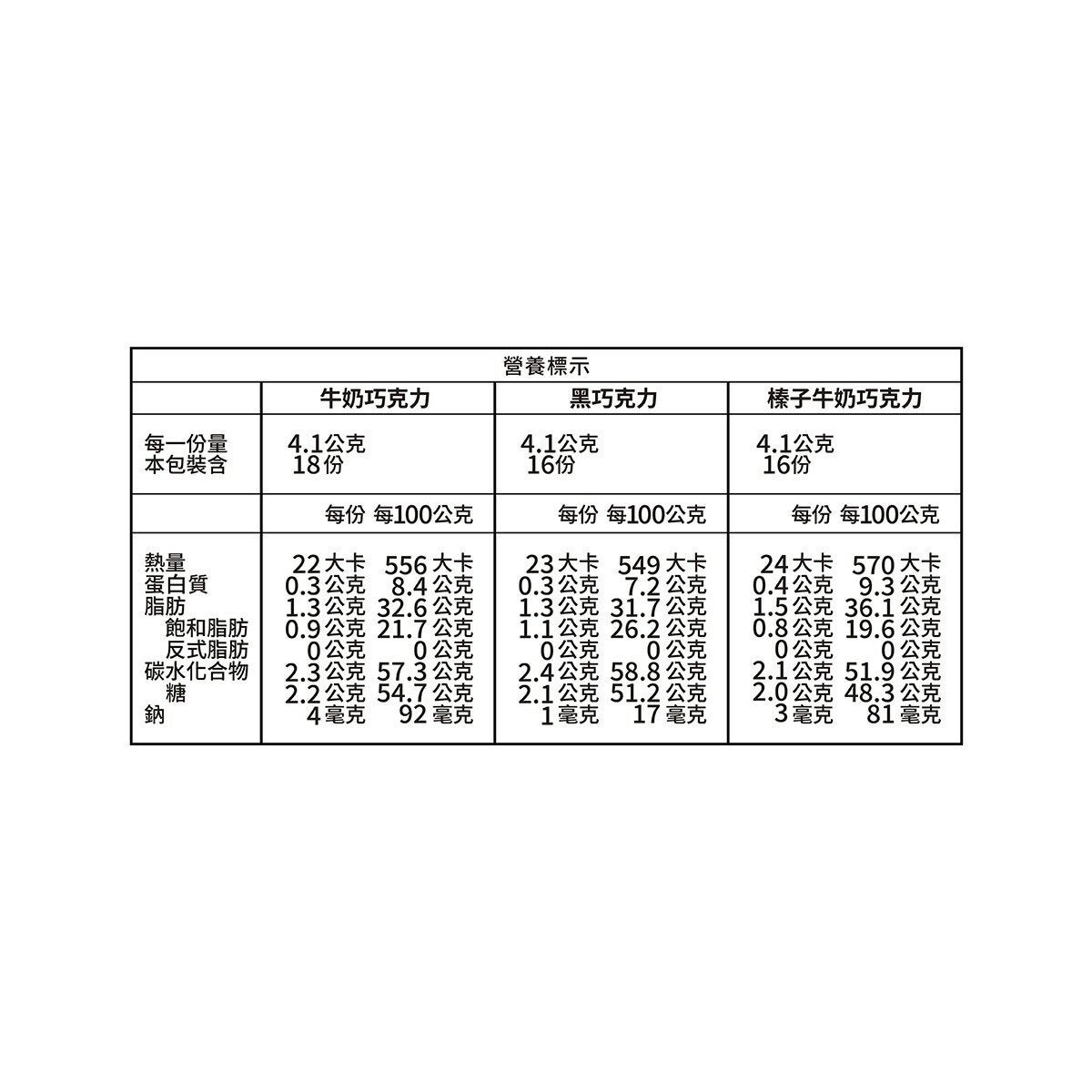 歌帝梵 X 玩具總動員 醇享綜合巧克力手提鐵盒 雙入組 205公克 歌帝梵 X 玩具總動員 醇享綜合巧克力手提鐵盒 雙入組 205公克