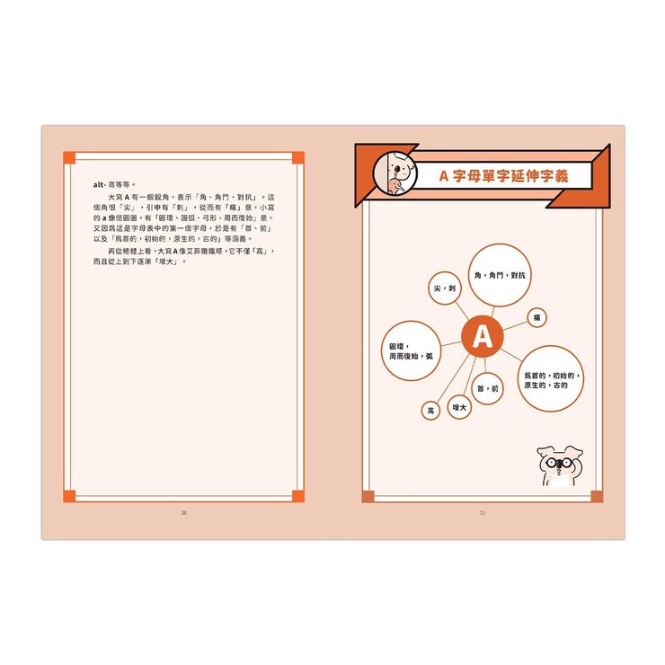 TOEFL、GRE 必考字彙活記字典
