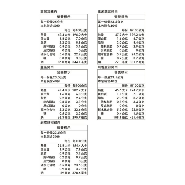 灣仔碼頭 冷凍水餃自由配 4入組 灣仔碼頭 冷凍水餃自由配 4入組