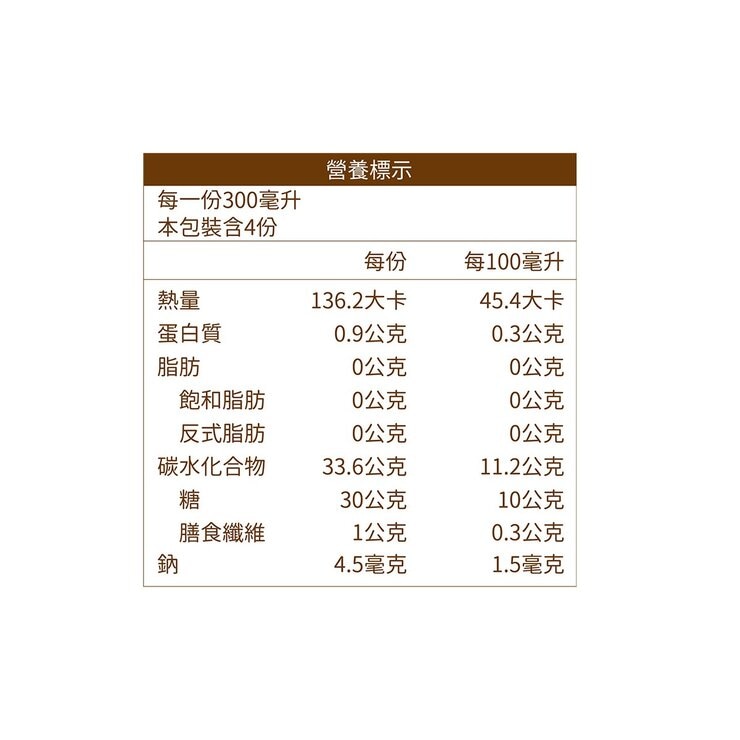 果汁宣言 冷藏芒果柳丁綜合果汁 1.2公升 X 2入