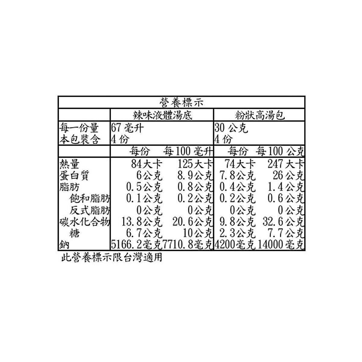 久世福 麻辣花椒湯底