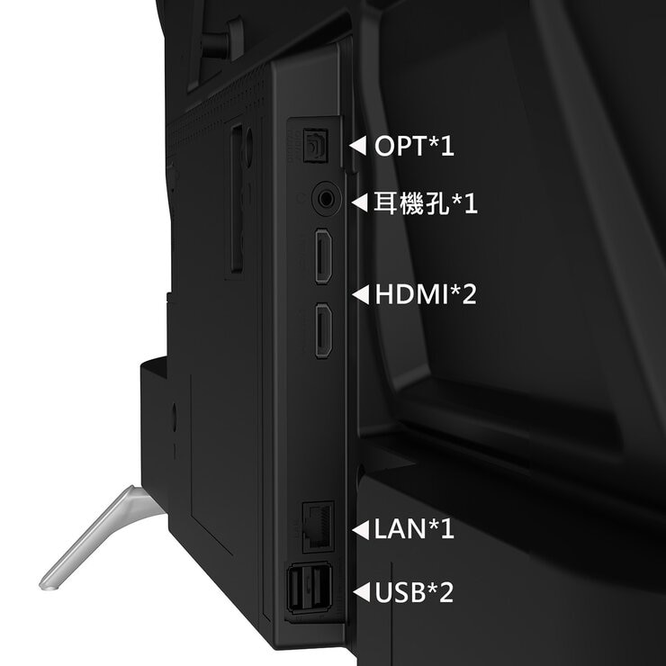 創維 32吋 HD 聯網液晶顯示器 32E5500G 3入組