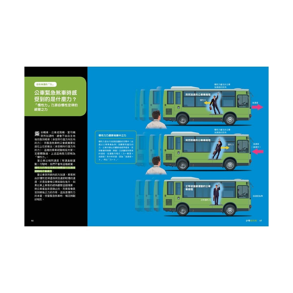 少年Galileo觀念物理1套書:3小時讀物理、物理 力學篇、定律、單位(共4冊) 少年Galileo觀念物理1套書:3小時讀物理、物理 力學篇、定律、單位(共4冊)