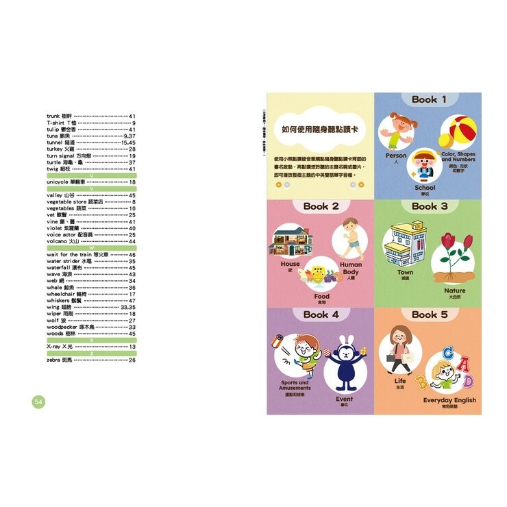 〔小熊點讀系列〕英語單字圖鑑繪本:情境學習常用單字、片語和會話句型 Best English Picture Book for Kids(全套5冊，附中英雙語 QR Code 音檔)【支援小熊點讀錄音筆】