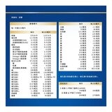 亞培 原味安素 均衡營養升級即飲配方 添加 CaHMB 隨身瓶 220毫升 X 24瓶
